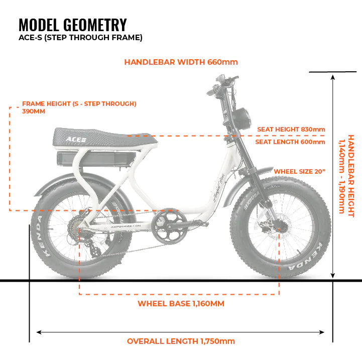 Ampd ACE-S PLUS + Electric Bike