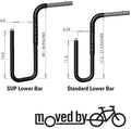 Sup Rack Extension
